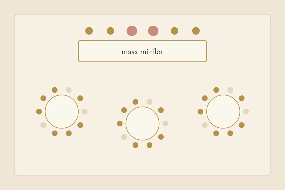 Ilustrație cu o masă lungă văzută de sus, cu două locuri evidențiate în mijloc pentru miri